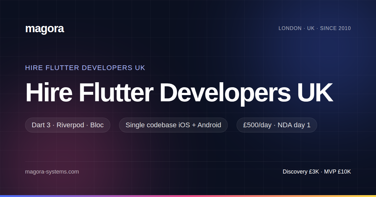 Hire Flutter Developers in the UK | Single Codebase iOS + Android ...