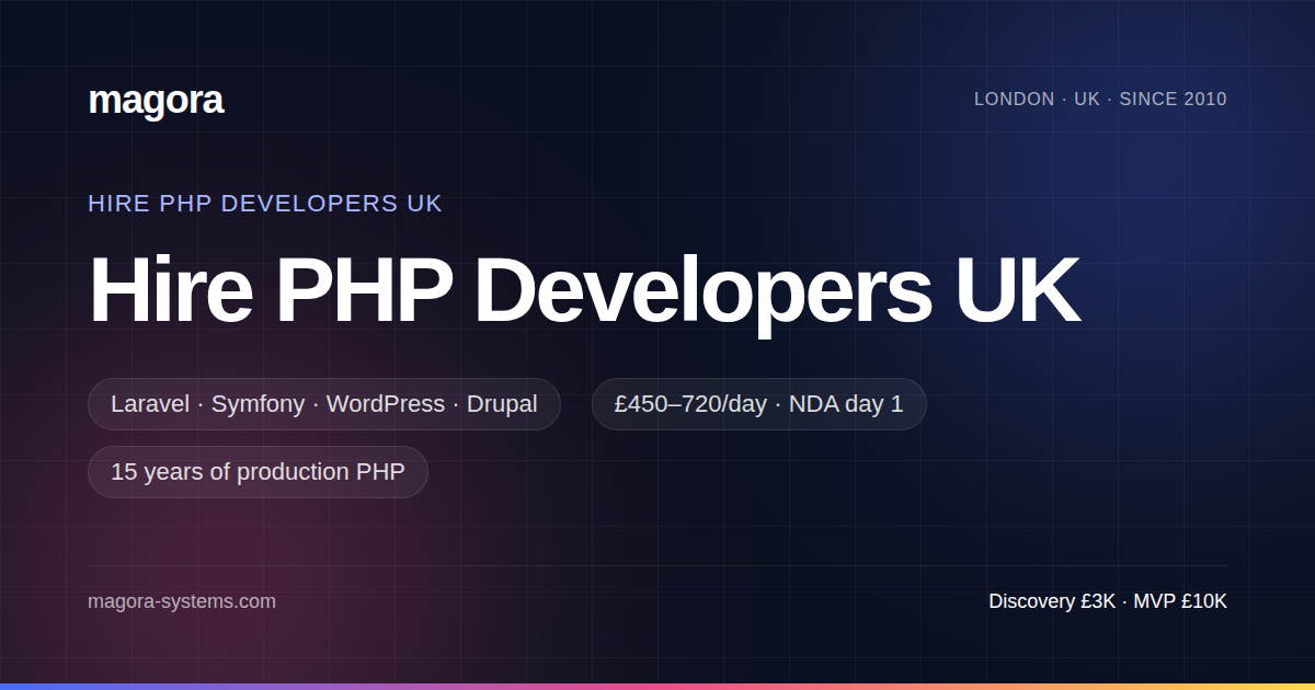 Hire PHP Developers in the UK | Senior Laravel & Symfony Engineers | Magora