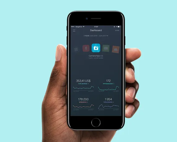 Magora: Using And Learning From Data
