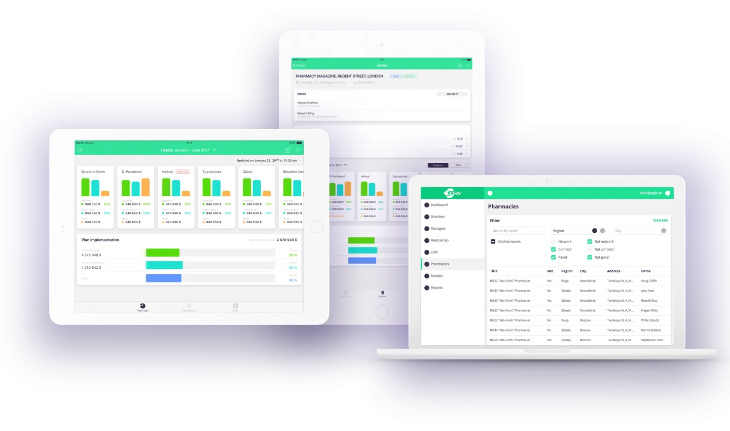 Programming for the Apple smartphones