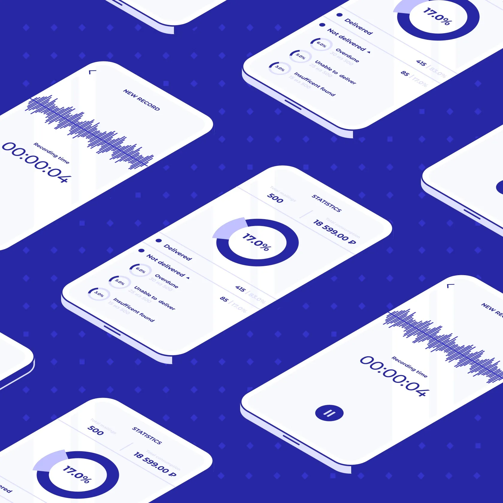 Magora IT Company: SMS Centre