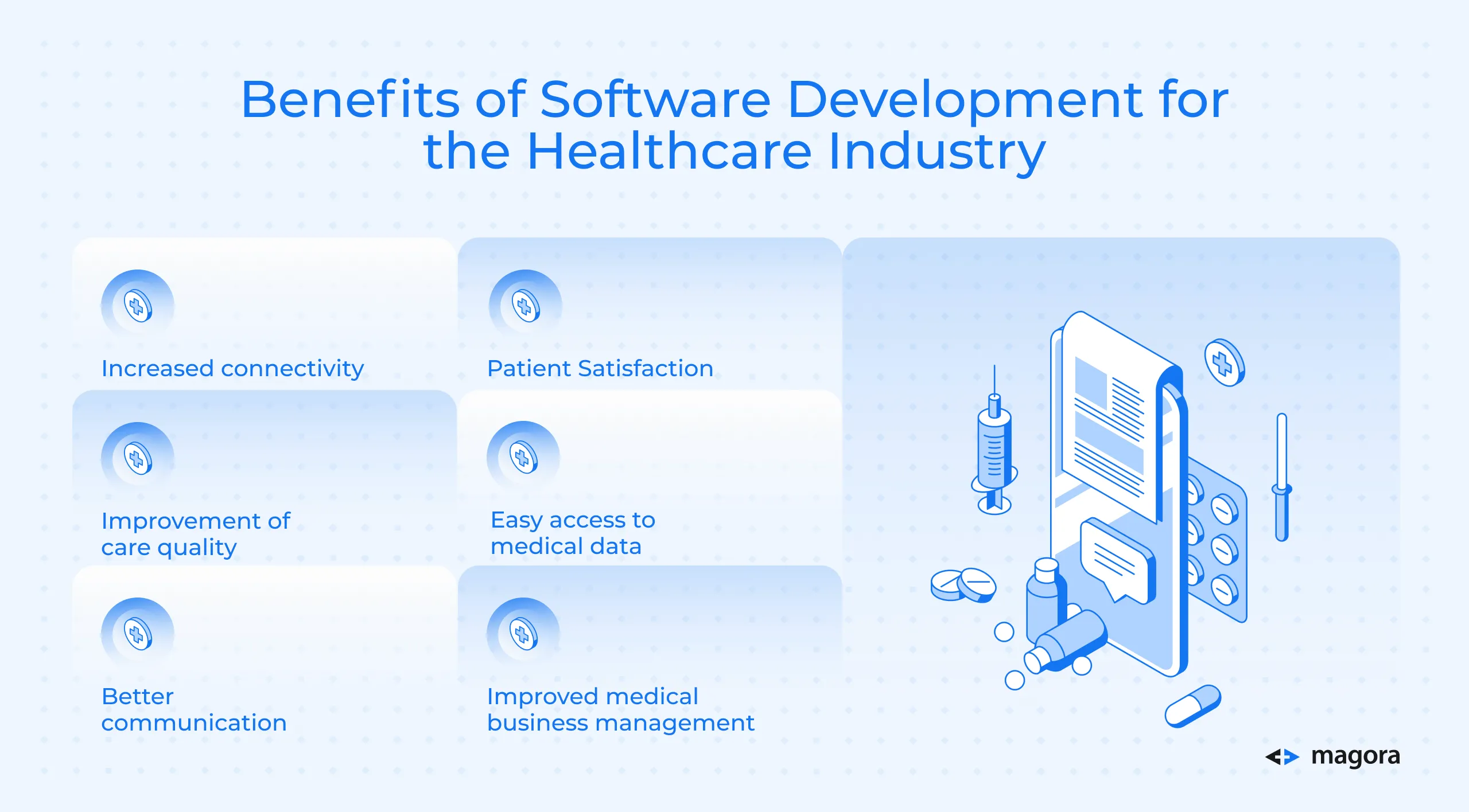 Benefits of Software Development for the Healthcare Industry
