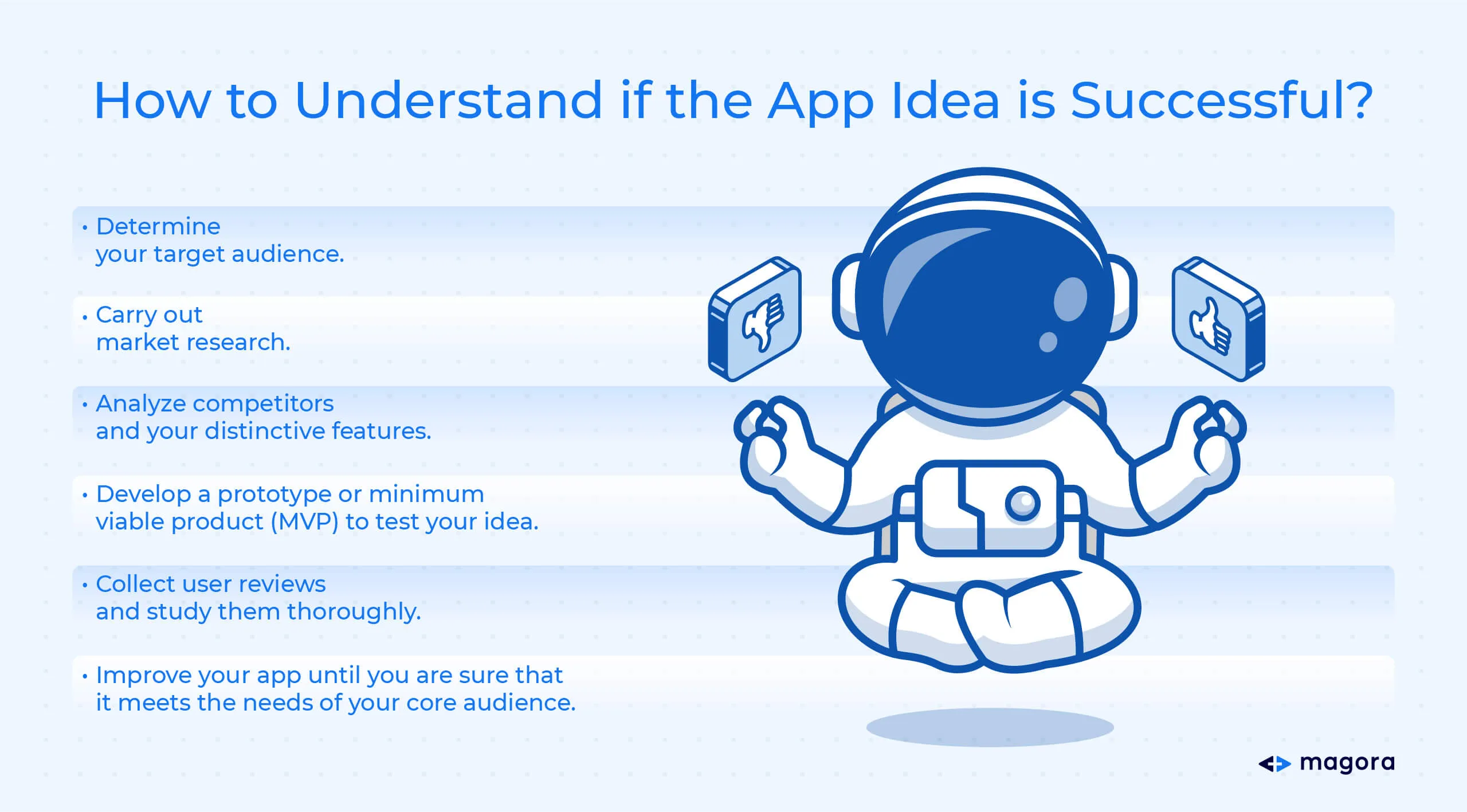 how to turn your idea into an app