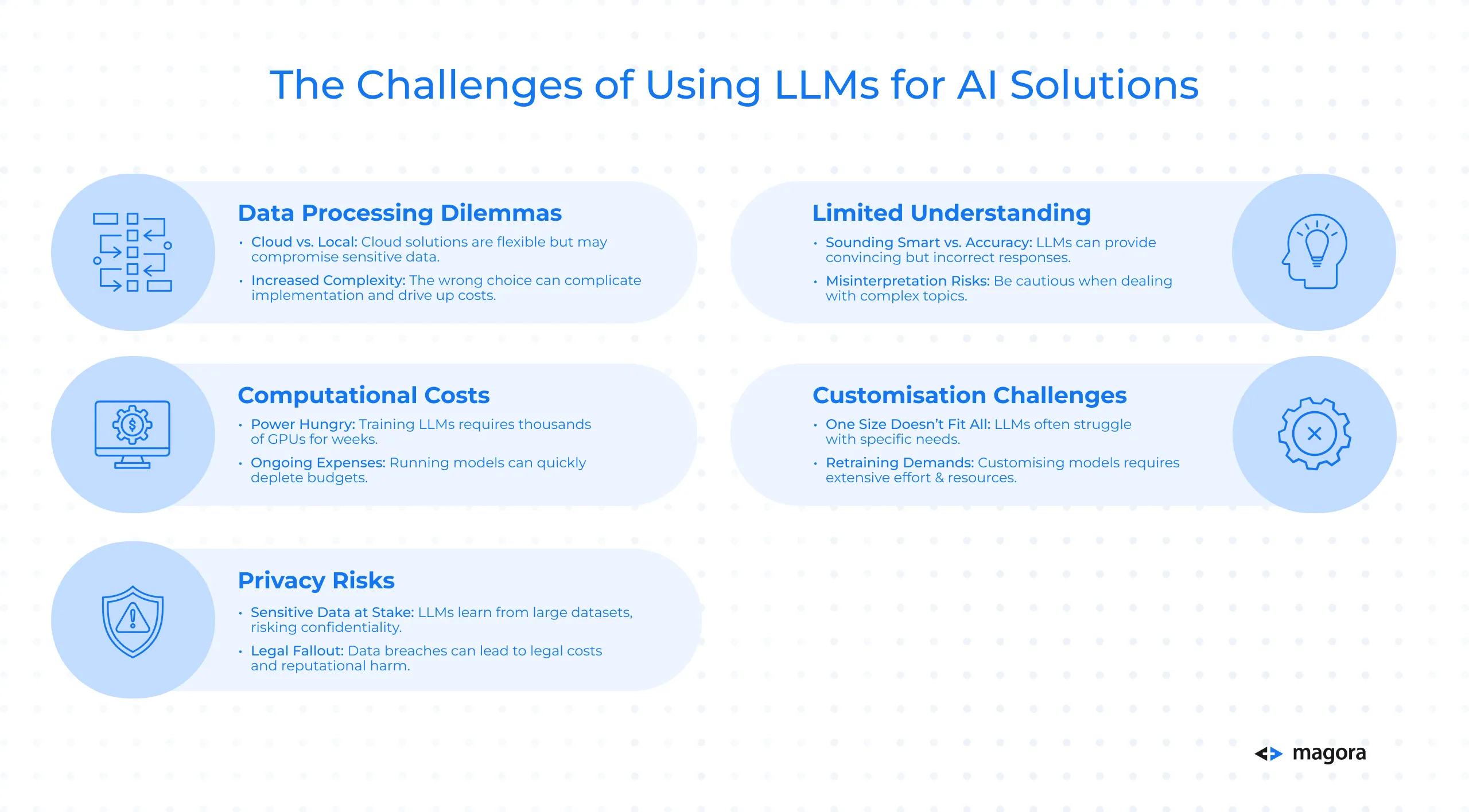 Downsides of Using LLMs for AI Development and How to Overcome Them