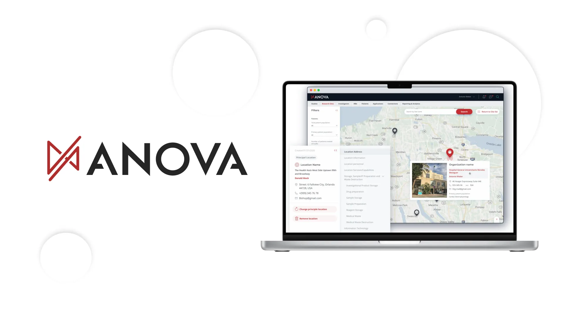 Anova