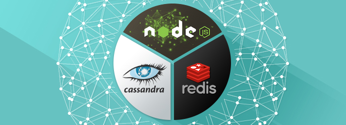 node redis node redis