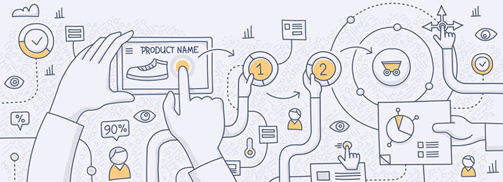 User testing procedures