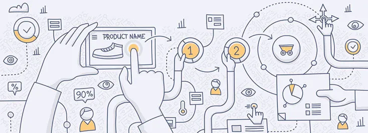 UX testing for software development