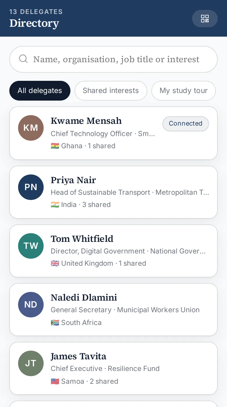 Delegate directory screen