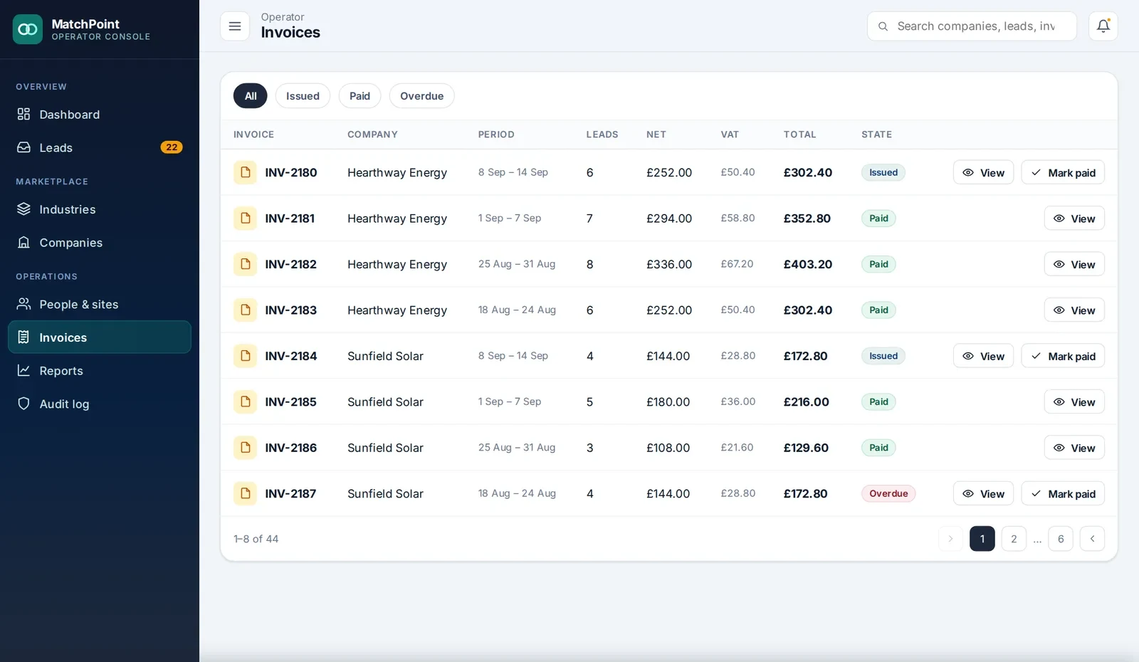 Weekly per-lead invoices for each company