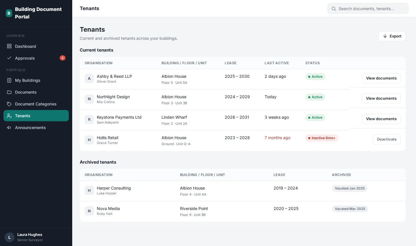 Tenant list with the six-month inactivity flag and archived tenants