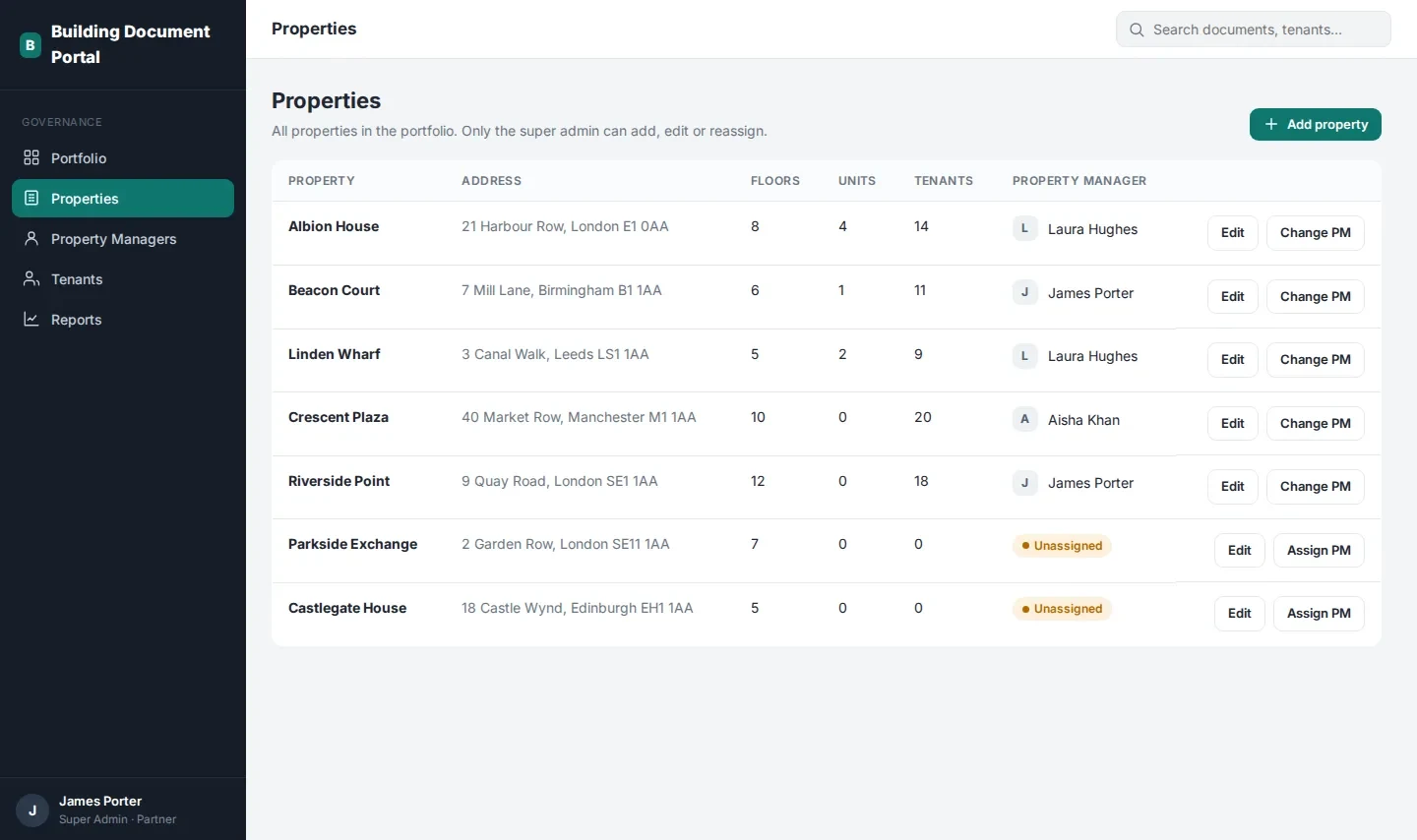 Super admin view: properties, units and property-manager assignment