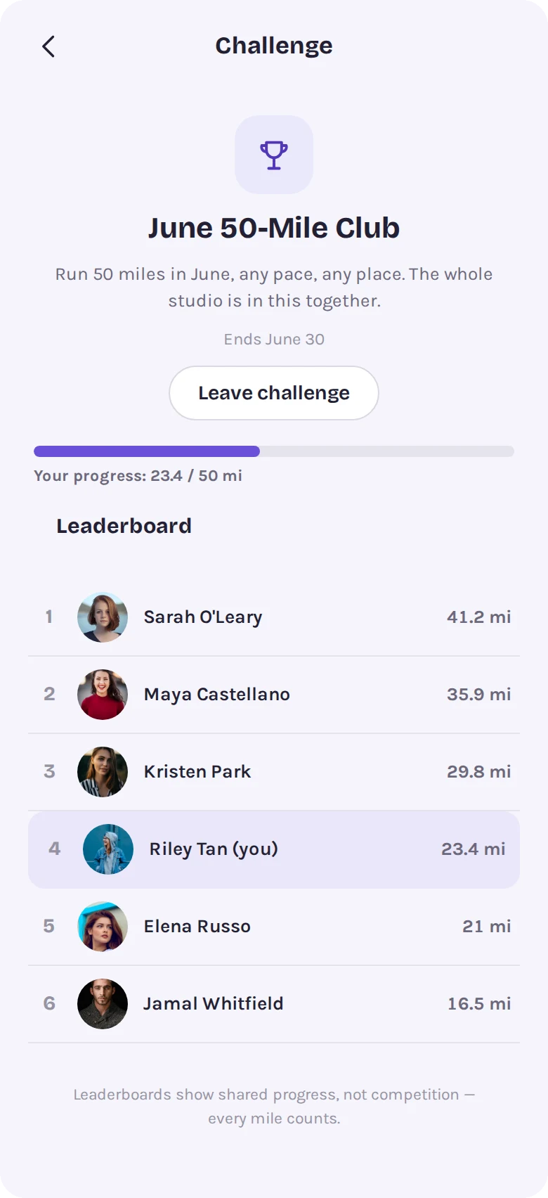 Challenge page with progress and a leaderboard
