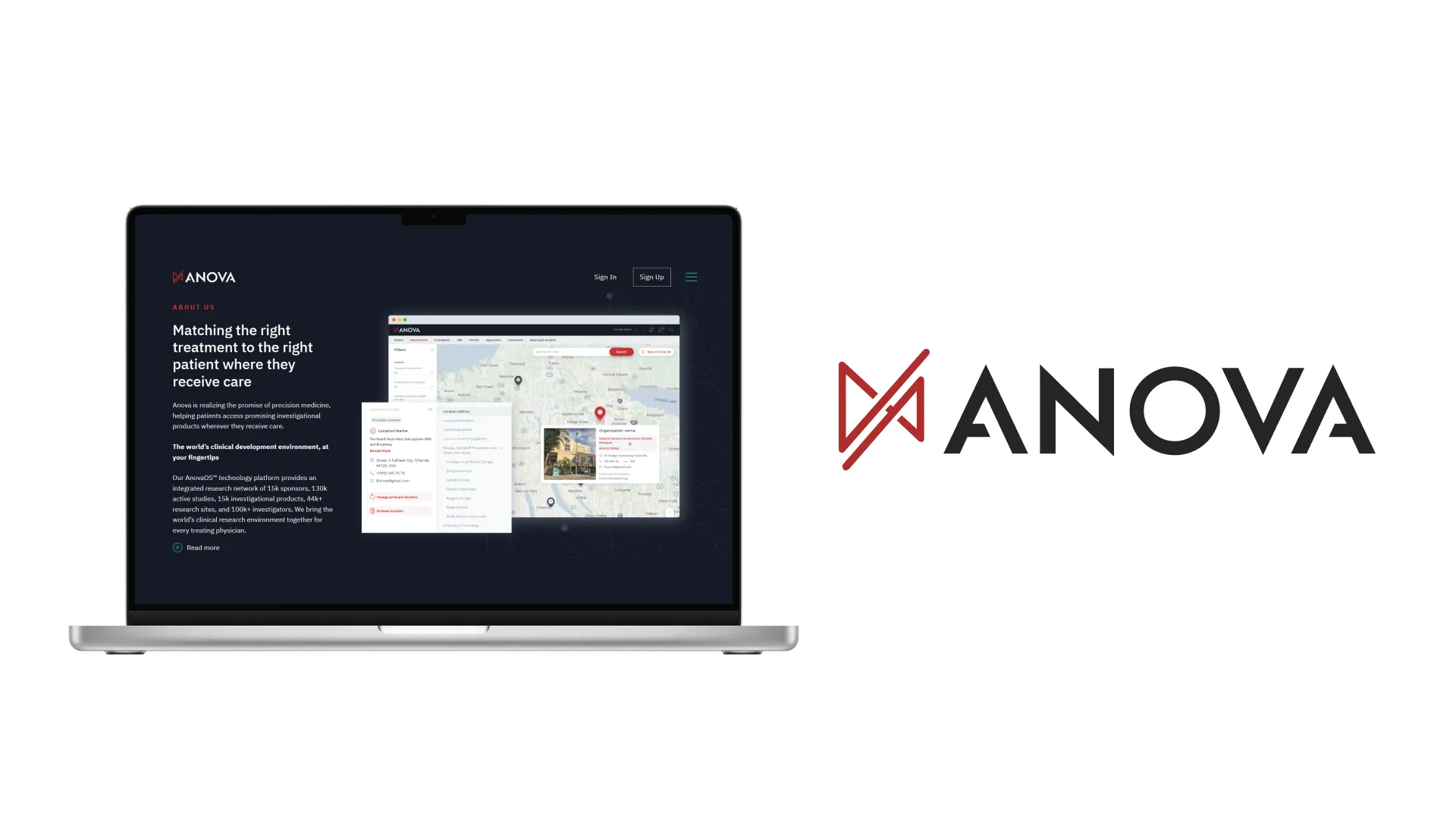 Magora IT company project: Anova