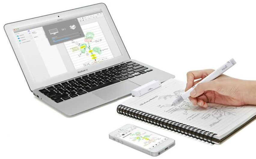 Top5 Innovative gadgets for your office