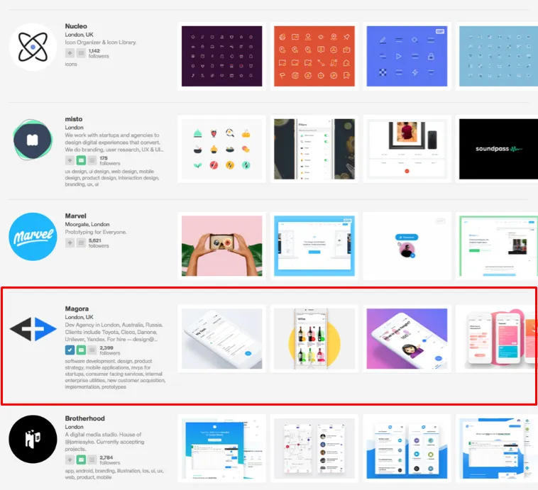 Magora among the leaders on Dribbble