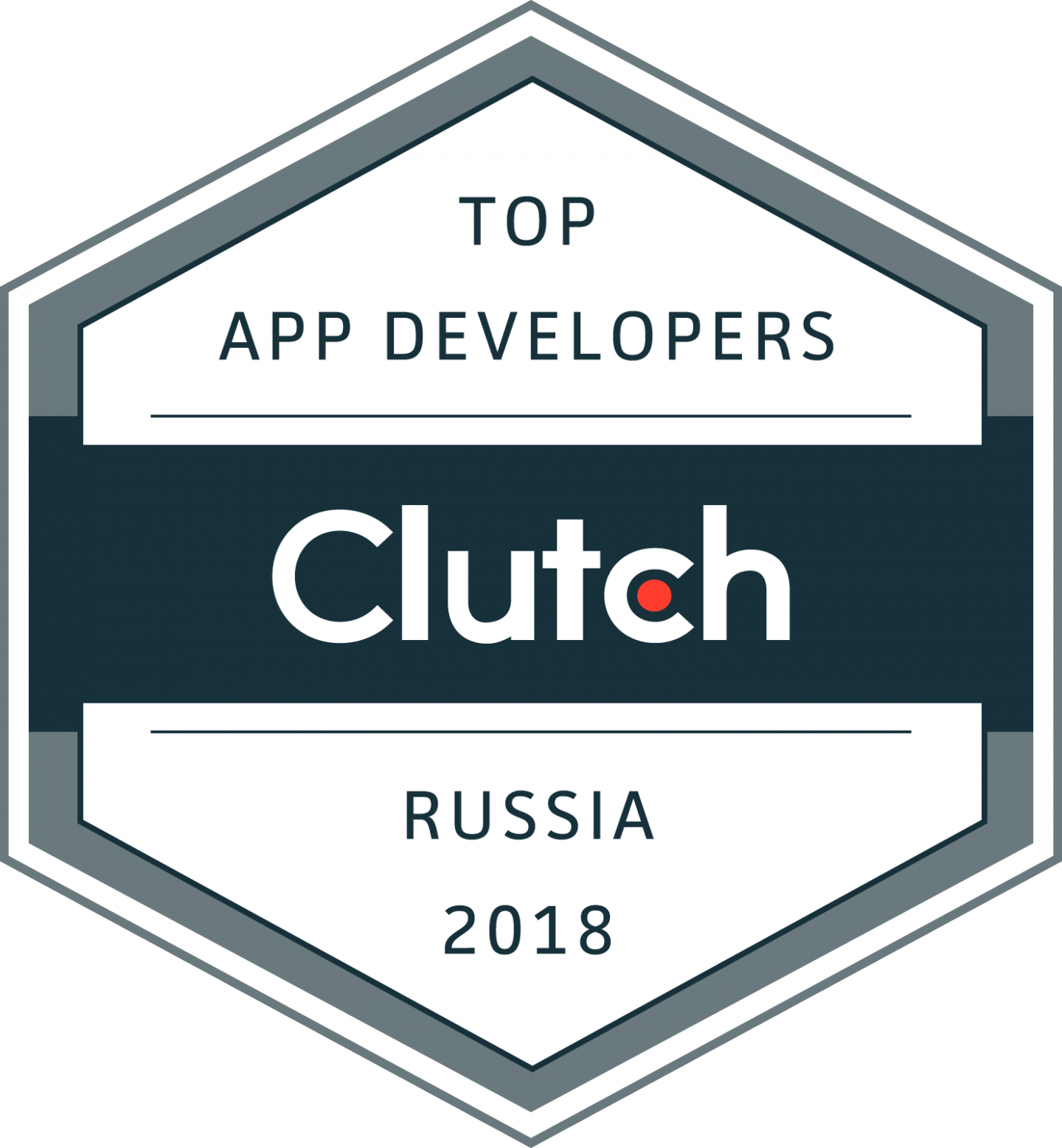 Top app developers 2018
