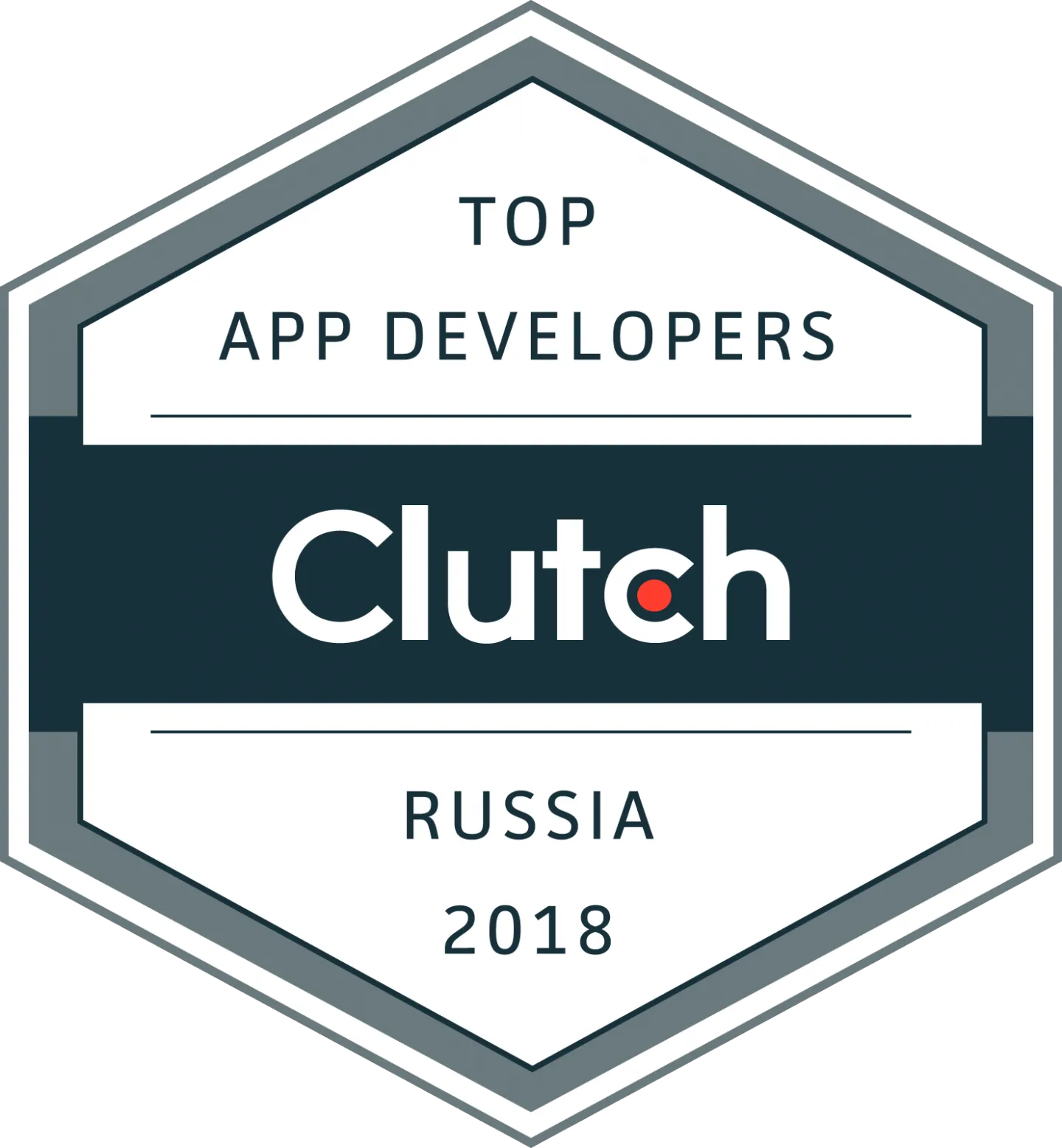 Top app developers 2018