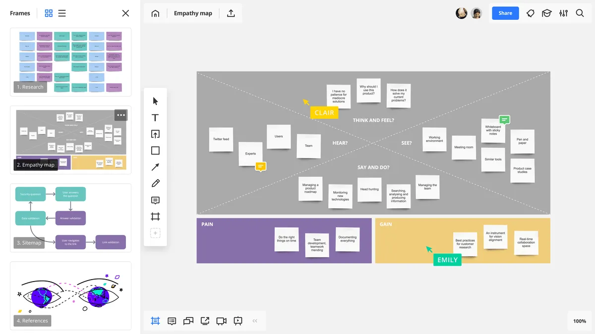 RealtimeBoard features