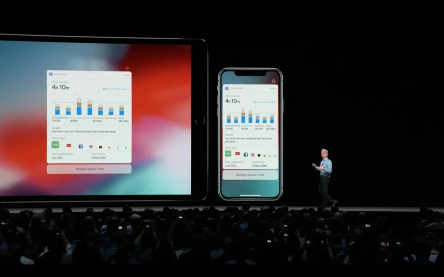 Health Records from iOS 12