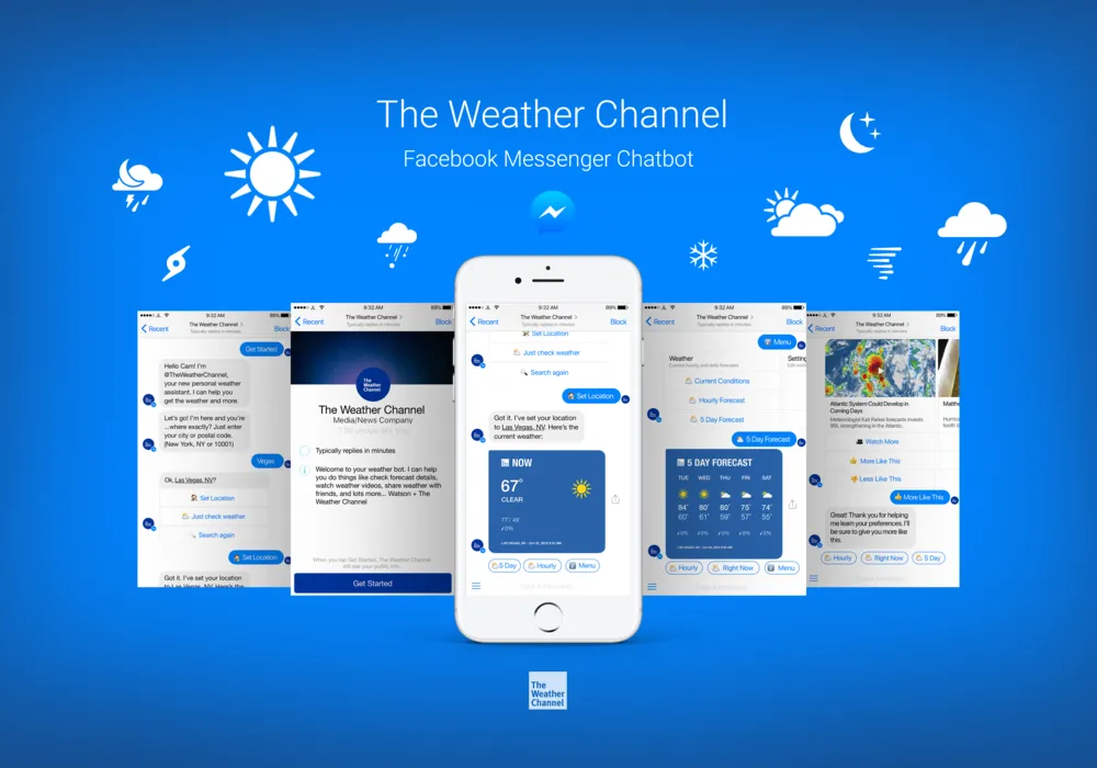 weather channel monetisation