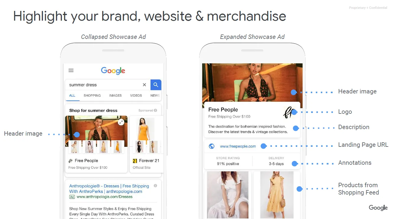 Google AdWords for application marketing