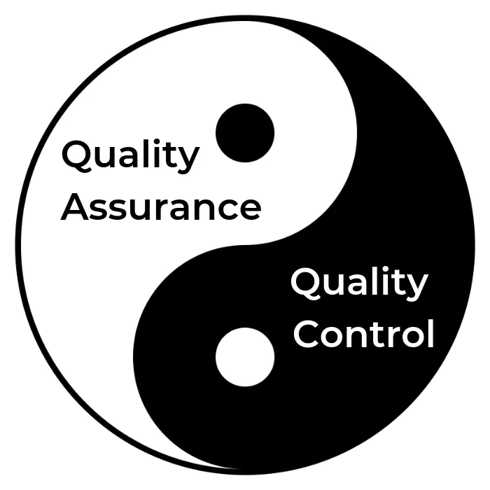 quality assurance outsource development