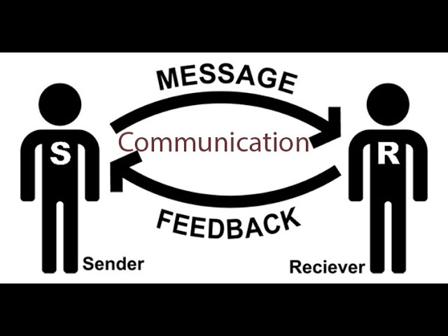 communication outsource development