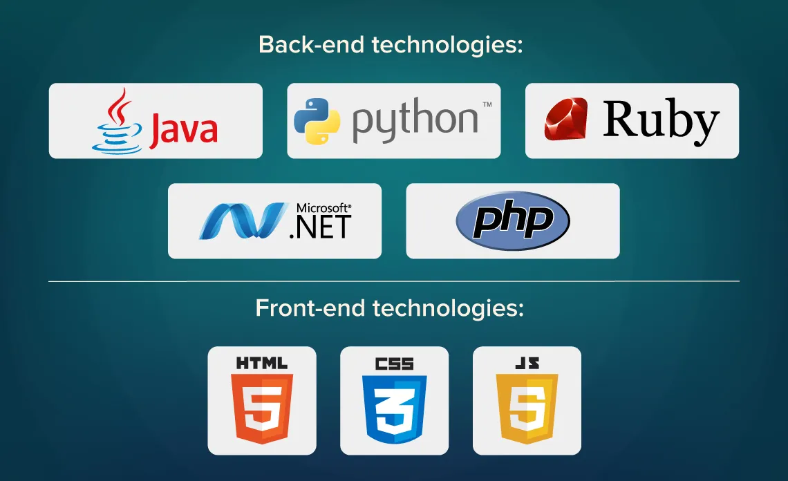 technology stack in large projects