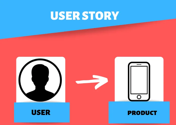 user story