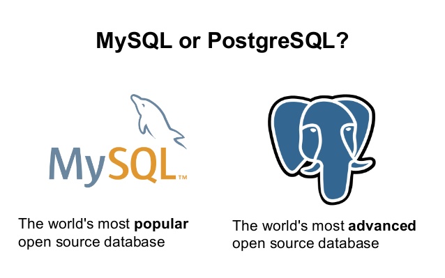 MySQL vs. PostgreSQL: 2019 Showdown