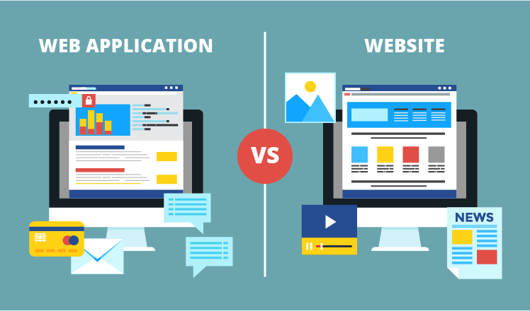 Website vs web application: how to feel the difference?