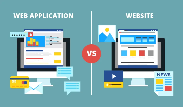 website vs web application: comparison of features