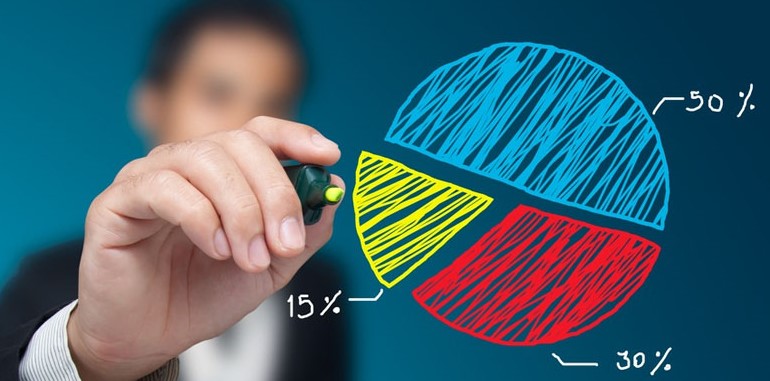 Market volume estimation for a new market