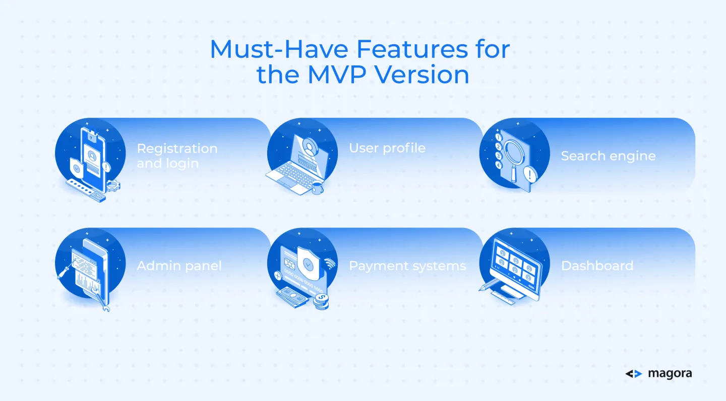 Must-Have Features for the MVP Version